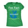 Fun Fact If The Human Population Held Hands Around Equator product image 1
