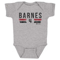 Scottie Barnes Toronto Raptors Font