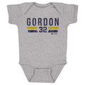 Aaron Gordon Denver Nuggets Font