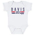 Anthony Davis Washington Wizards Font