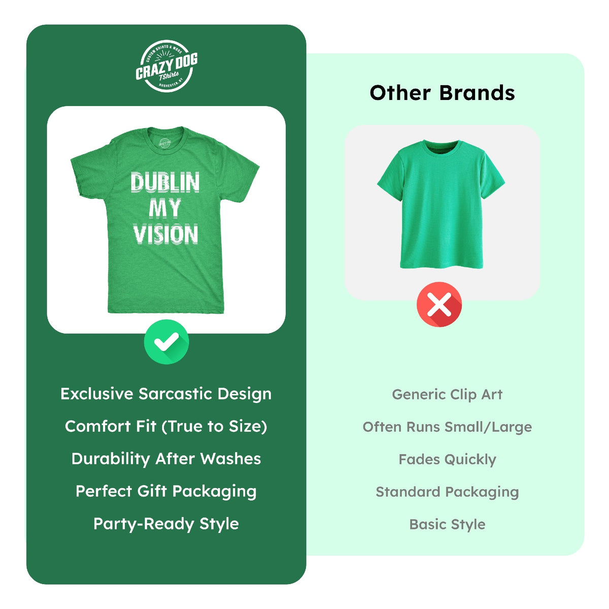 Dublin My Vision Men's T Shirt product image 6
